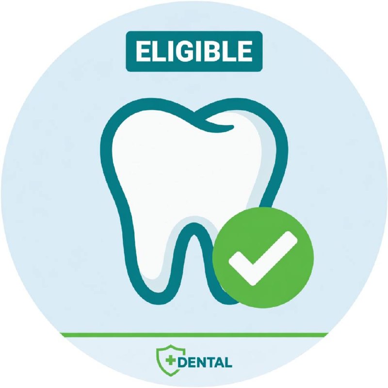 Eligibility Verification